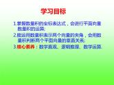 6.3.5平面向量数量积的坐标表示+课件1