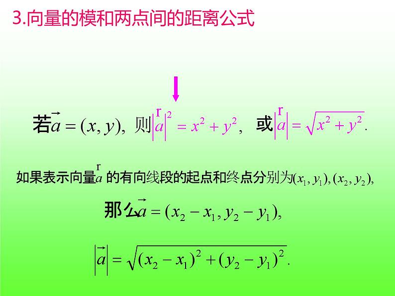 6.3.5平面向量数量积的坐标表示+课件1第6页