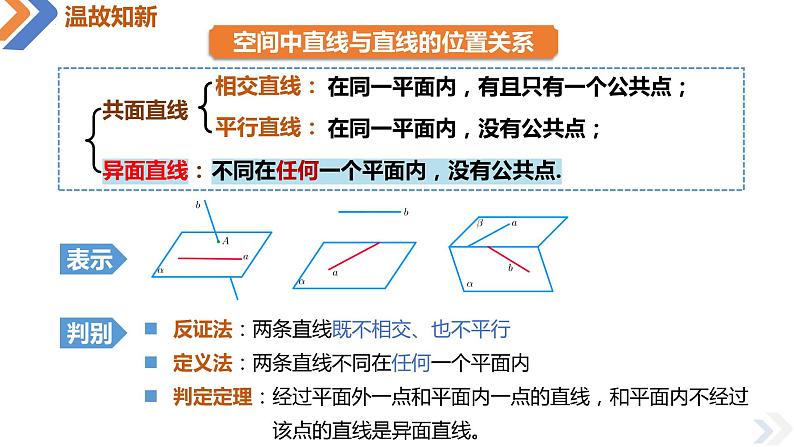 8.6.1直线与直线垂直-【高效课堂】课件PPT05