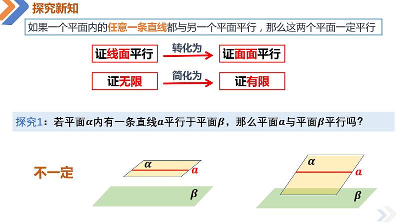 8.5.3平面与平面平行-【高效课堂】课件PPT06