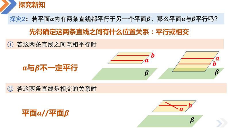 8.5.3平面与平面平行-【高效课堂】课件PPT07