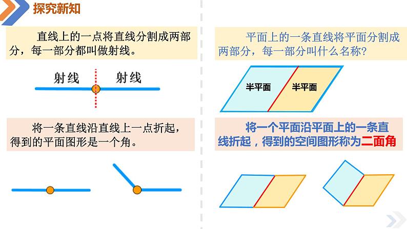 8.6.3平面与平面垂直（第1课时）-【高效课堂】课件PPT07