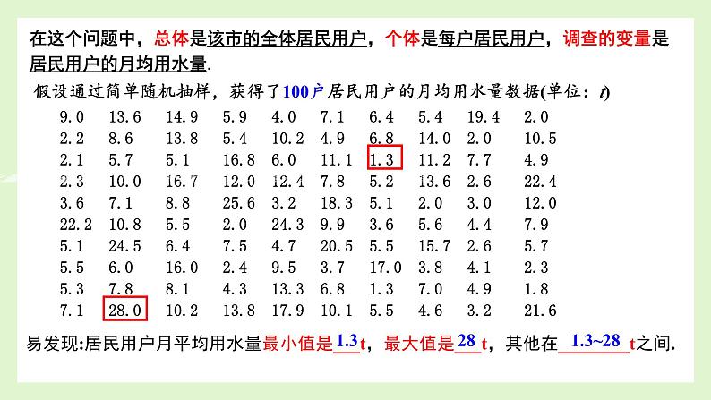 9.2.1总体取值规律的估计课件-07
