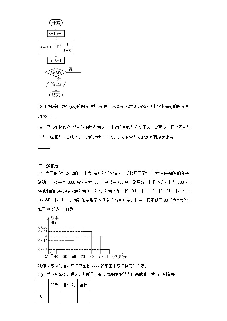 四川省宜宾市叙州区第一中学校2023届高考适应性考试数学（文）试题（含解析）03