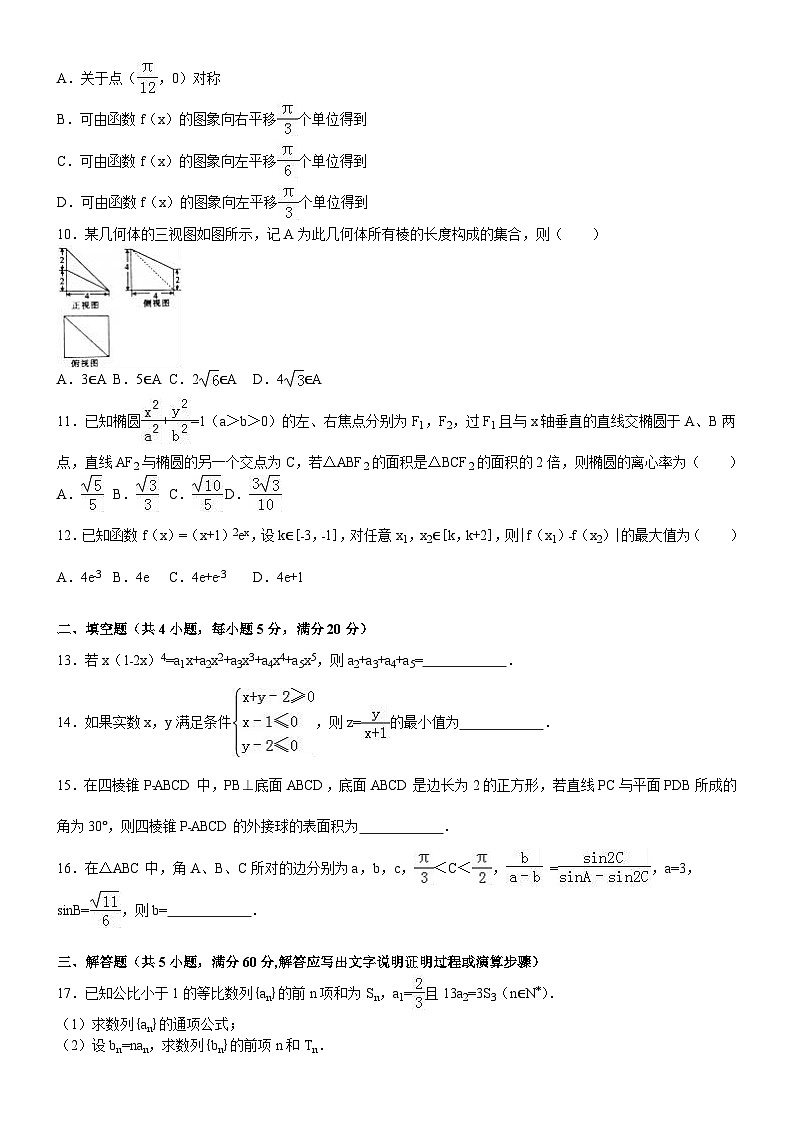 福建省高考数学模拟试卷(理科)第2页