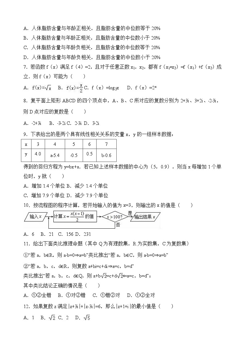 福建省普通高中高考数学模拟试卷与解析(文科)第2页