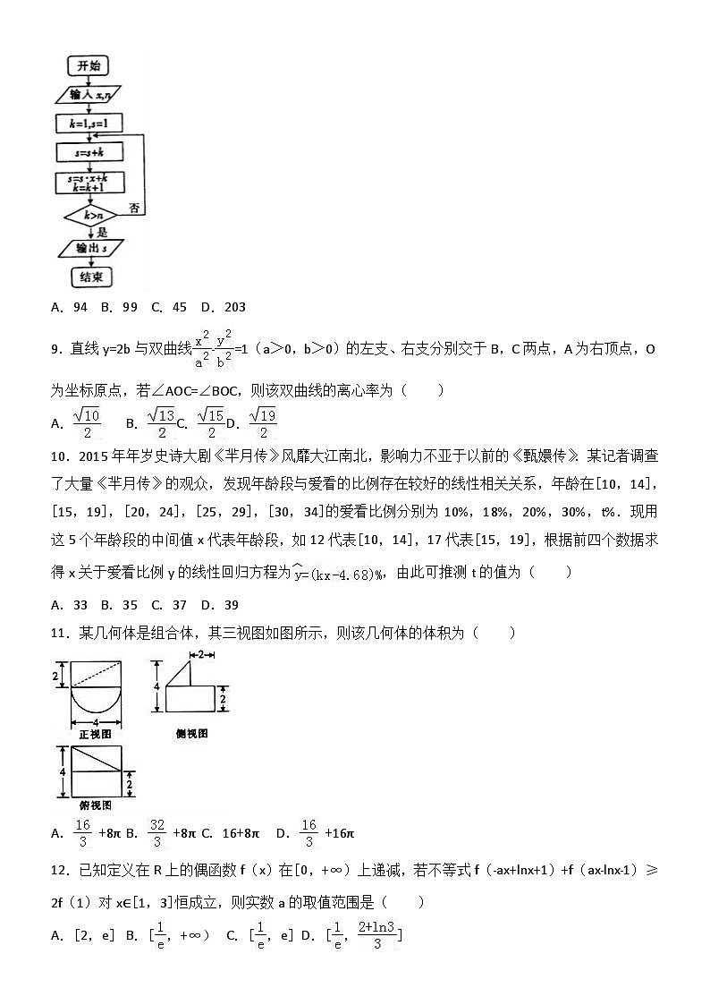 广西高考数学模拟试卷与解析(理科)第2页