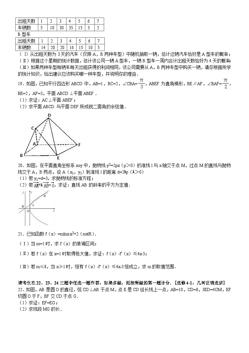 海南省高考数学模拟试卷(理科)第3页