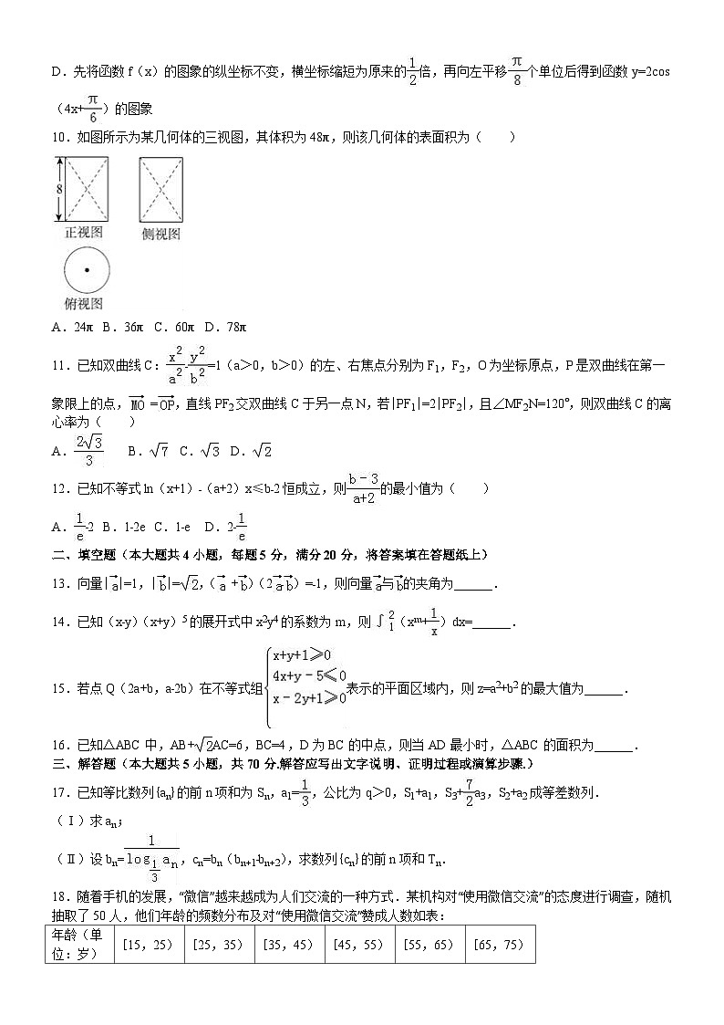 河南省高考数学模拟试卷与解析(理科)02