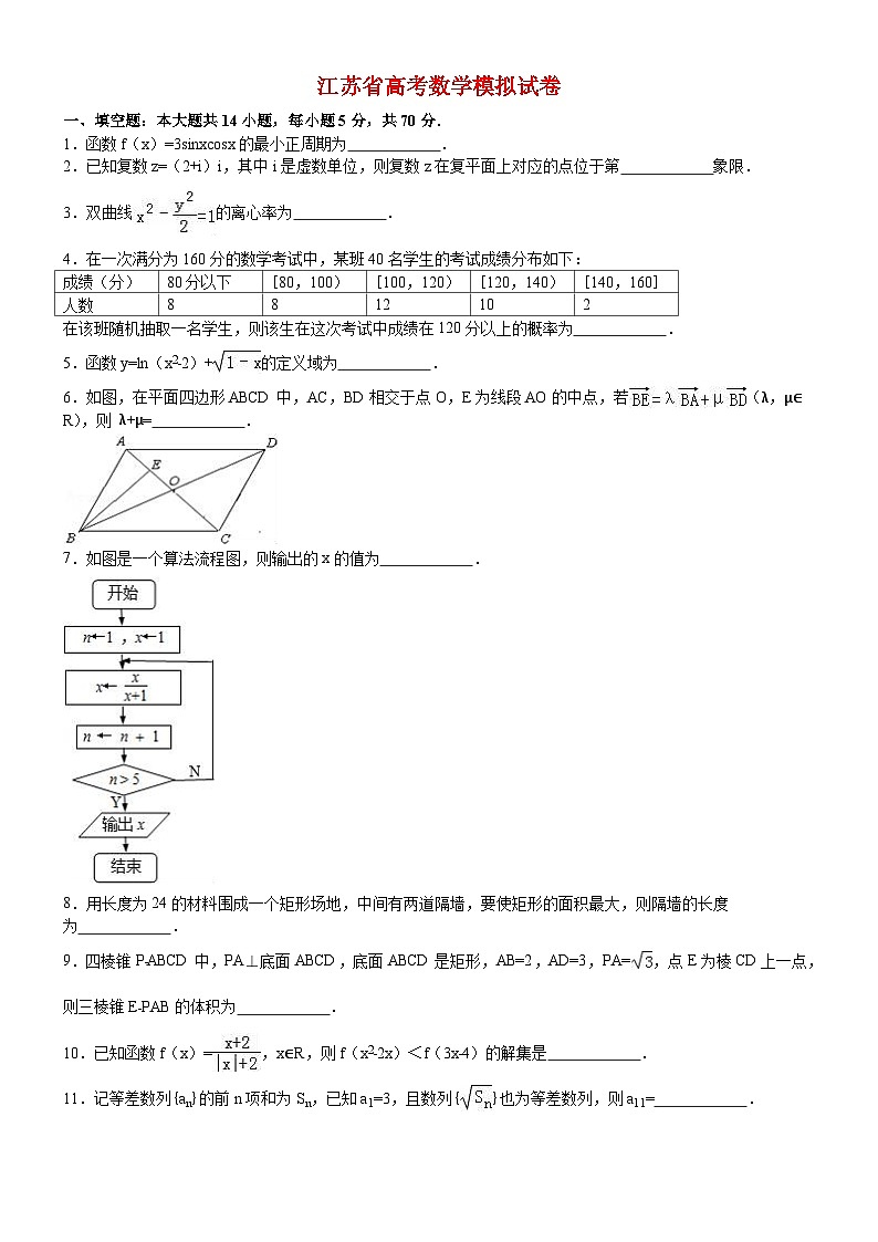江苏省高考数学模拟试卷01