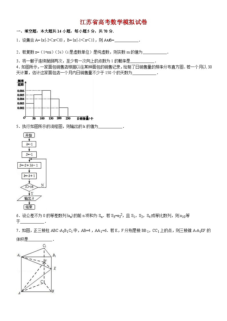 江苏省高考数学模拟试卷01