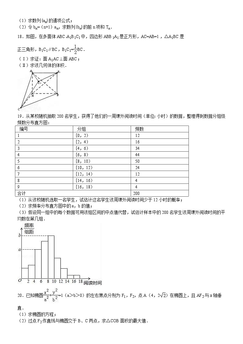 内蒙古高考数学模拟试卷与解析(文科)03