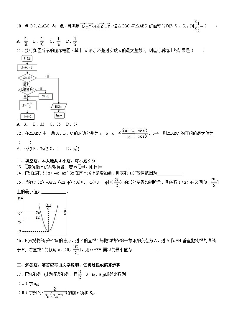 山西省高考数学模拟试卷(文科)02