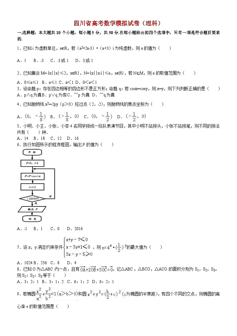 四川省高考数学模拟试卷(理科)第1页