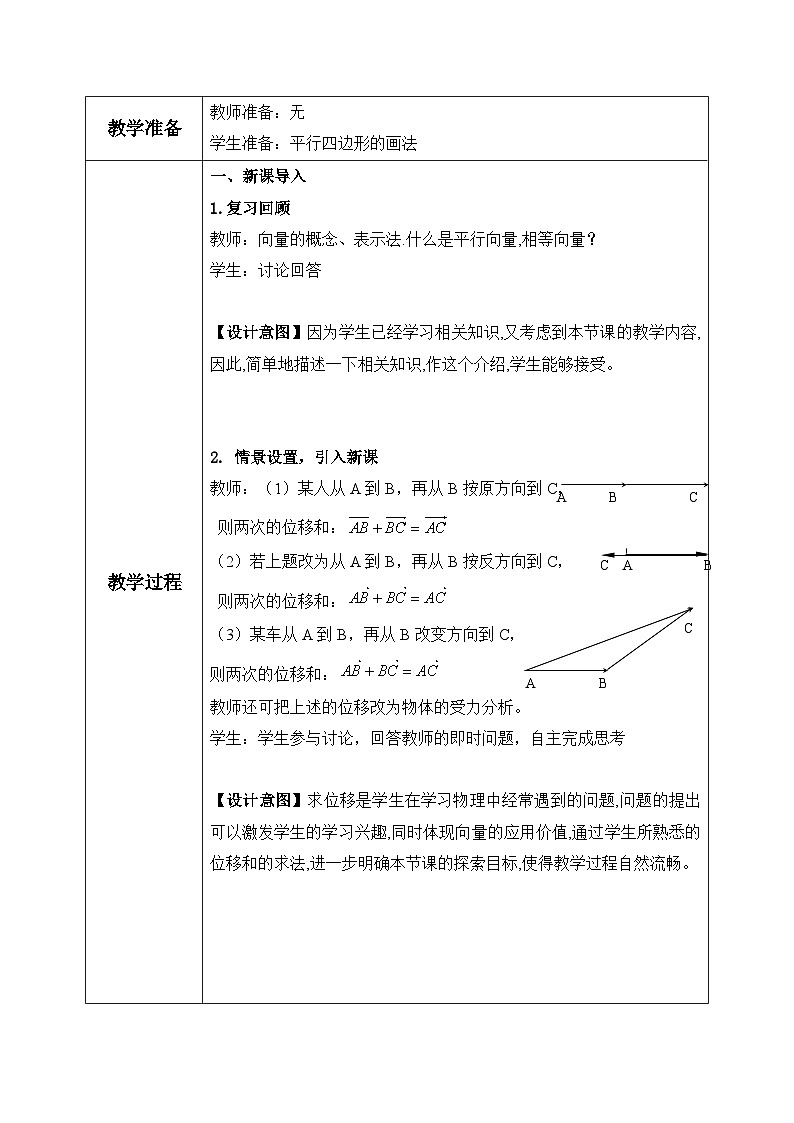 人教A版（2019）高中数学必修第二册 6.2.1《向量的加法运算》教案第2页