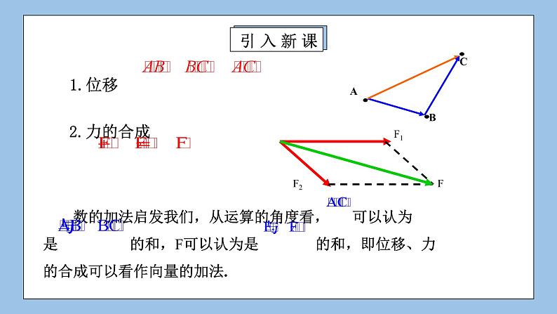 人教A版（2019）高中数学必修第二册 6.2.1《向量的加法运算》课件05