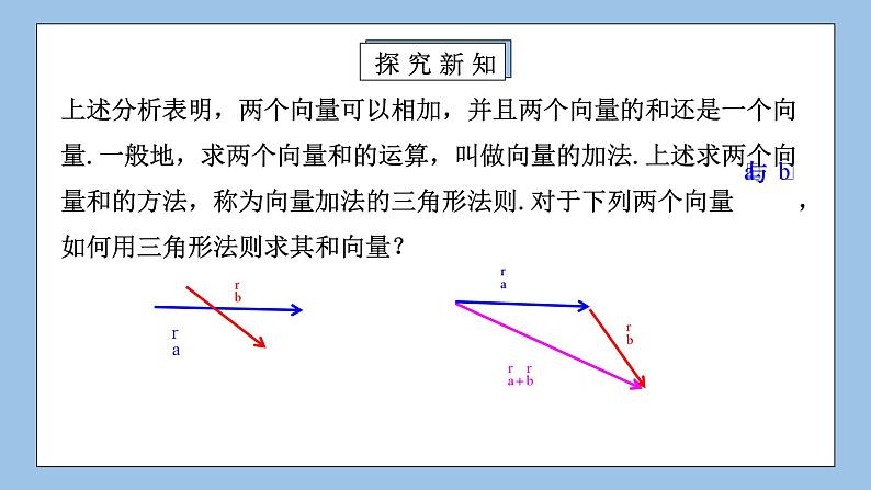 人教A版（2019）高中数学必修第二册 6.2.1《向量的加法运算》课件07