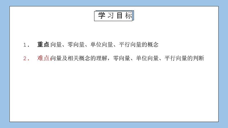 人教A版（2019）高中数学必修第二册 6.1《平面向量的概念》课件+教案+学案+同步练习（含答案）02