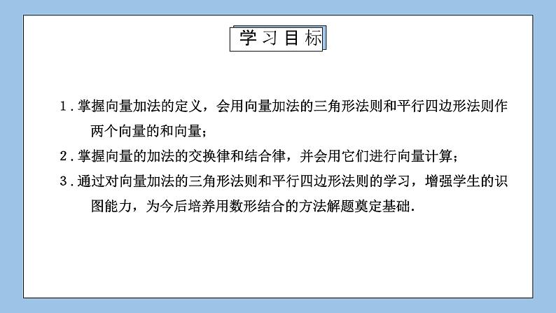 人教A版（2019）高中数学必修第二册 6.1《平面向量的概念》课件+教案+学案+同步练习（含答案）02