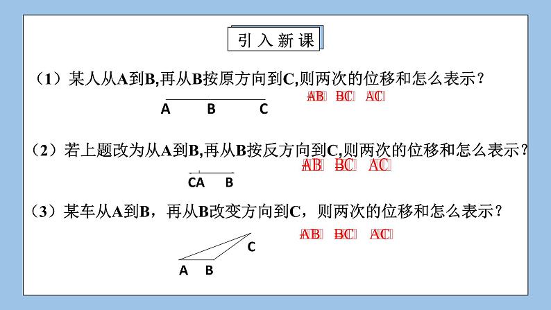 人教A版（2019）高中数学必修第二册 6.2.1《向量的加法运算》课件+教案+学案+同步练习（含答案）06