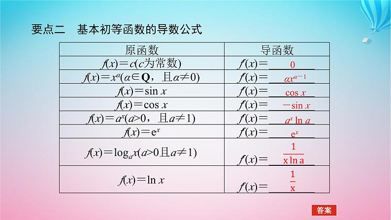 新教材2023版高中数学第二章导数及其应用3导数的计算课件北师大版选择性必修第二册第5页