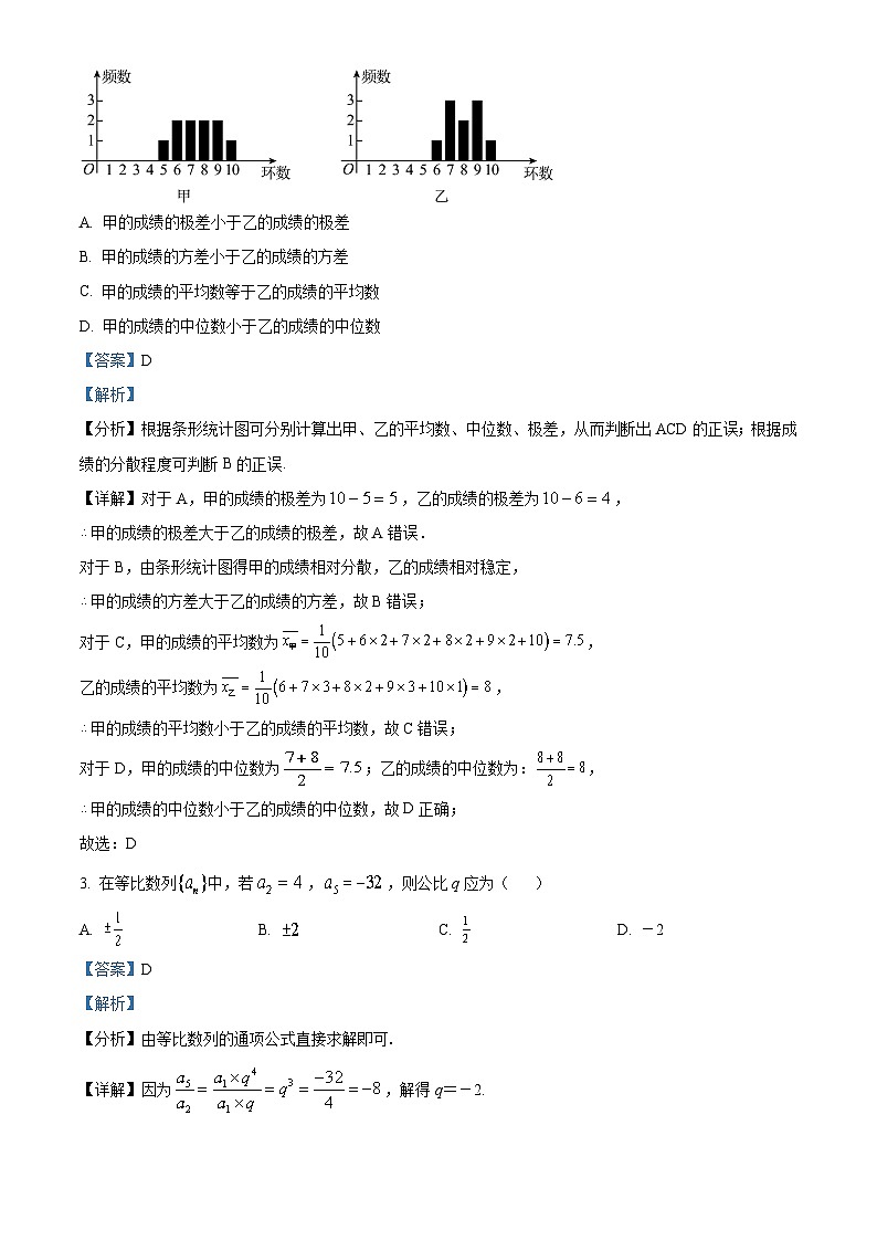 四川省射洪中学2023届高考文科数学适应性考试（二）试题（Word版附解析）第2页