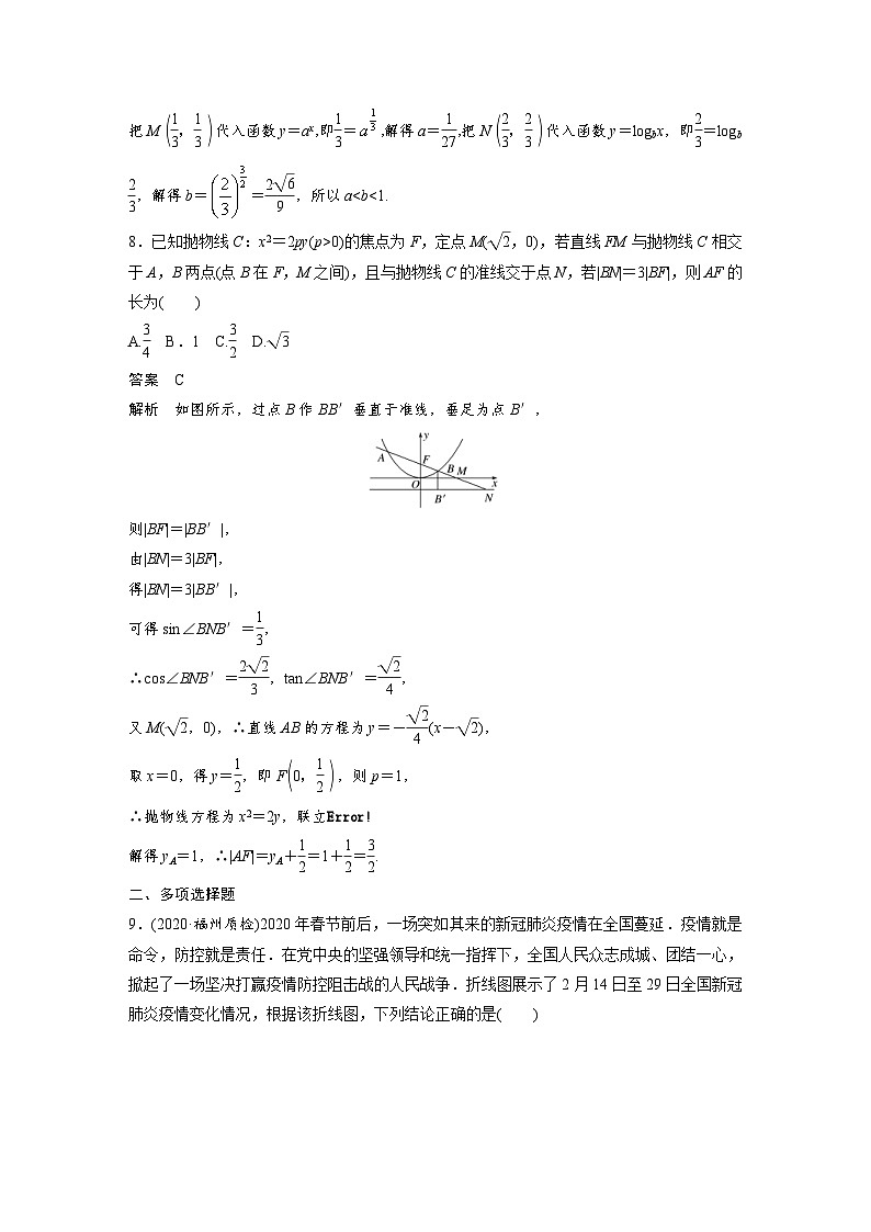新高考数学二轮复习 第4部分 高考22题逐题特训  小题满分练2 （含解析）第3页