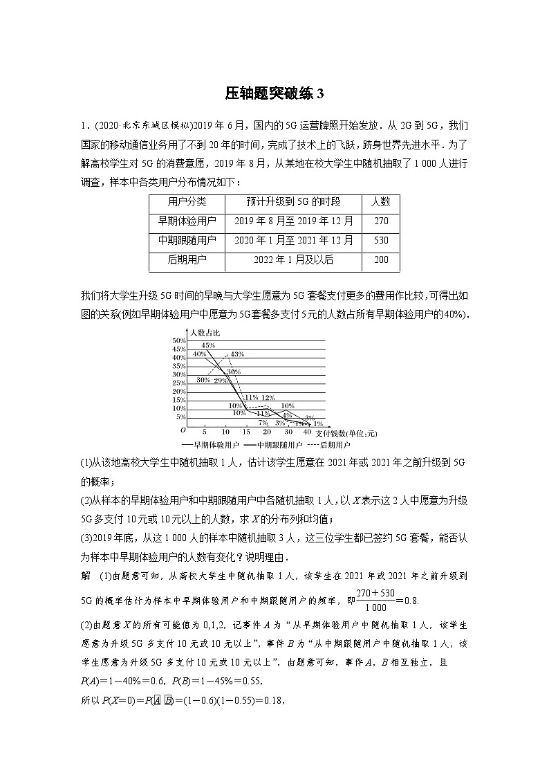 新高考数学二轮复习 第4部分 高考22题逐题特训  压轴题突破练3（含解析）第1页