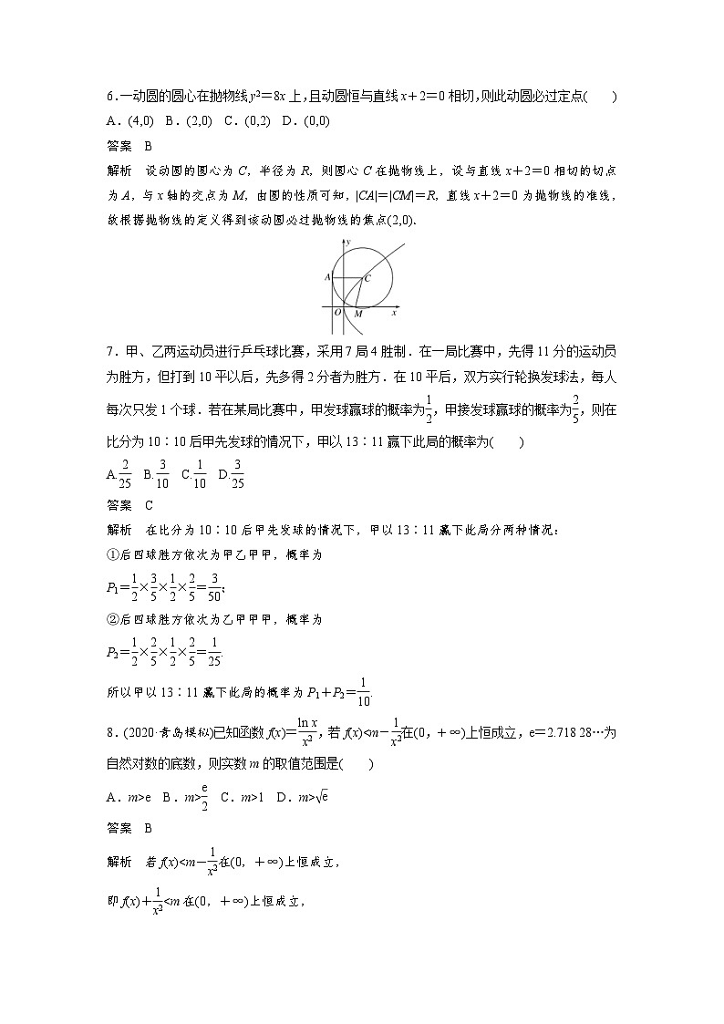 新高考数学二轮复习 第4部分 高考22题逐题特训  小题满分练6 （含解析）第2页