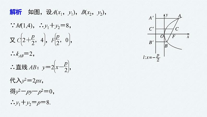 新高考数学二轮复习 第1部分 专题6   培优点20 抛物线的焦点弦问题（含解析）课件PPT04