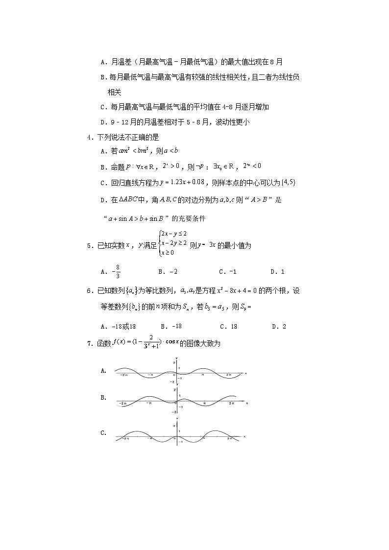 2023届四川省遂宁市高三下学期第三次诊断考试数学（文）试题02