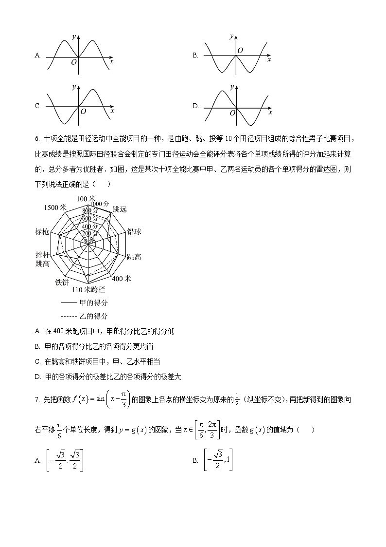 陕西省商洛市2023届高三二模理科数学试题02