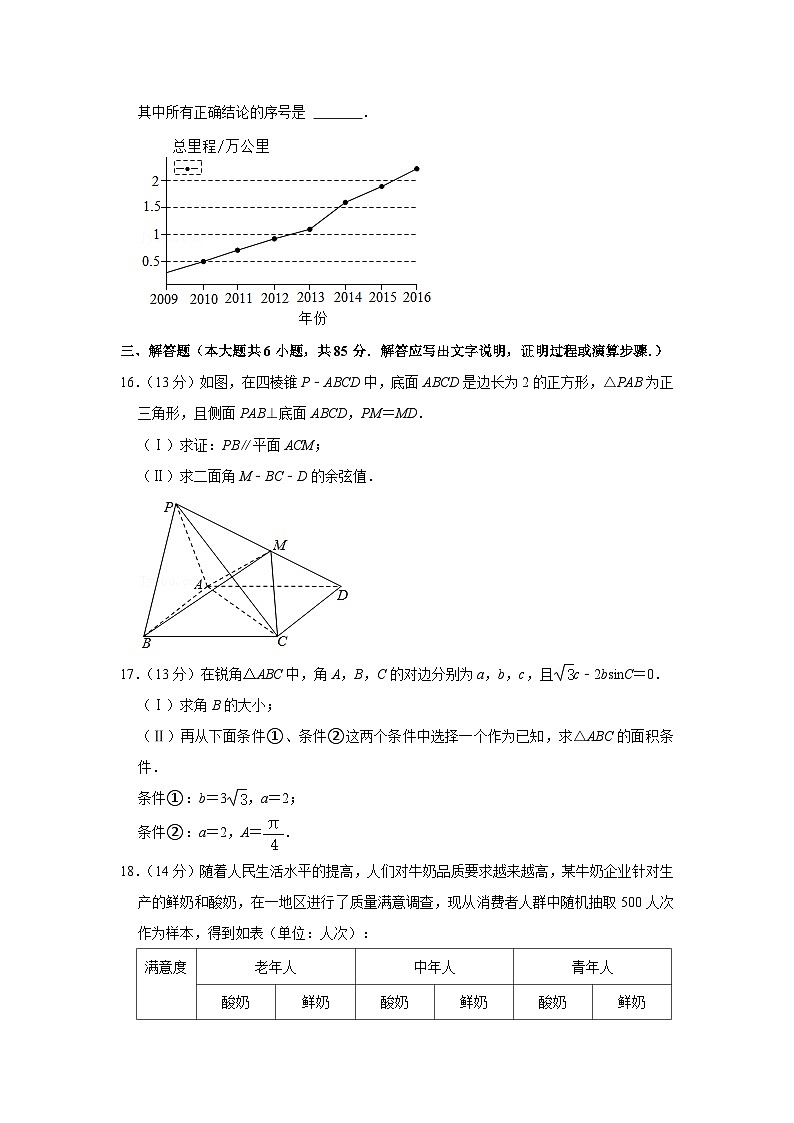 2021年北京市平谷区高考数学一模试卷03