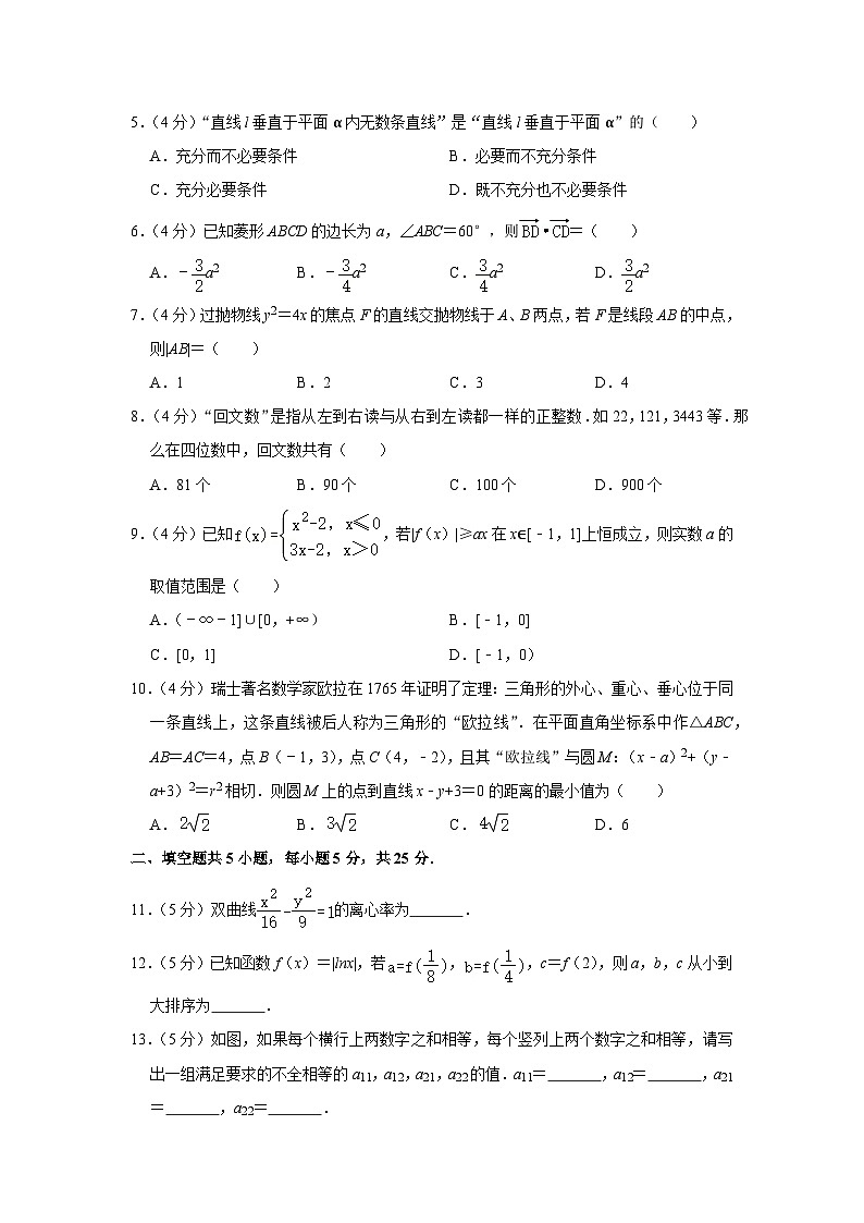 2021年北京市石景山区高考数学一模试卷02