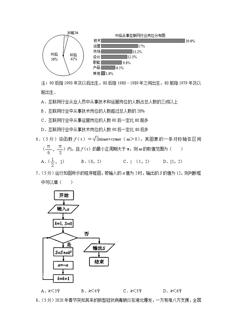 2021年河南省郑州市高考数学第一次质量预测试卷（文科）（一模）02