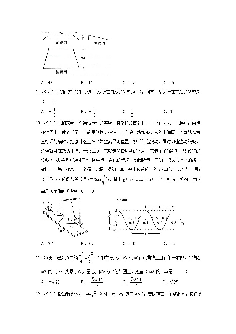 2021年新疆乌鲁木齐地区高考数学第二次质量监测试卷（理科）（二模）（问卷）02