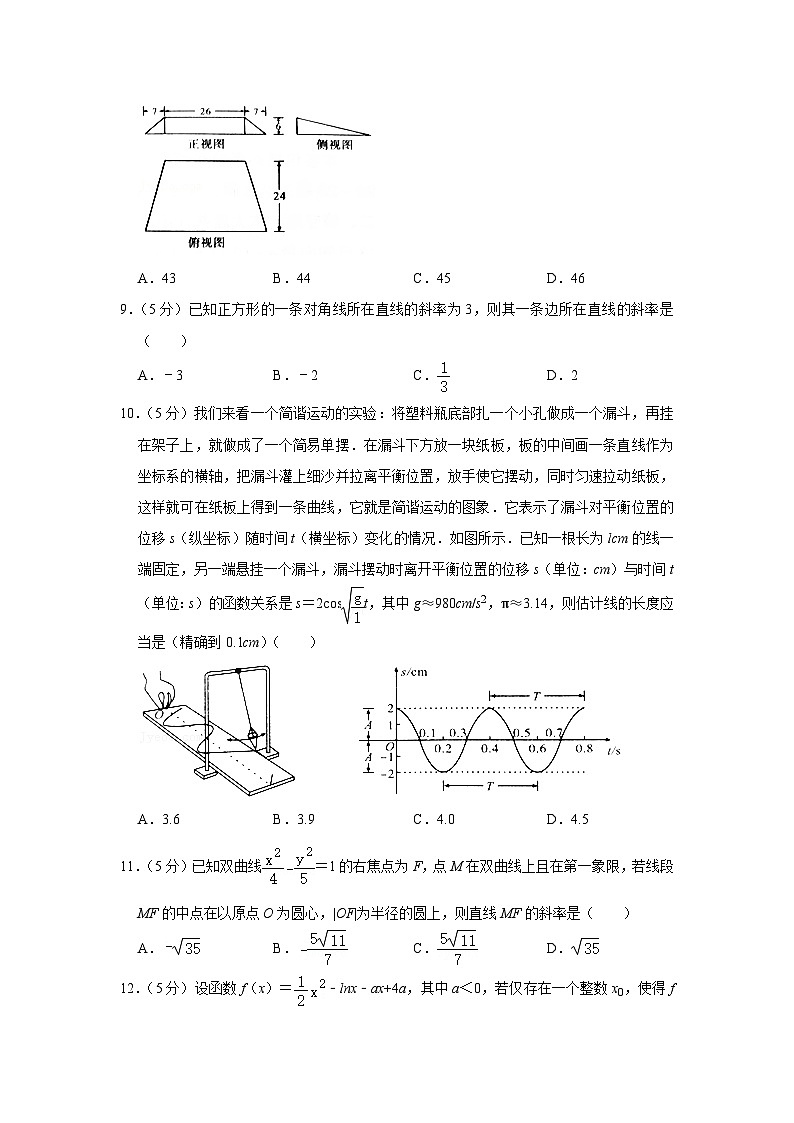 2021年新疆乌鲁木齐地区高考数学第二次质量监测试卷（文科）（二模）（问卷）02
