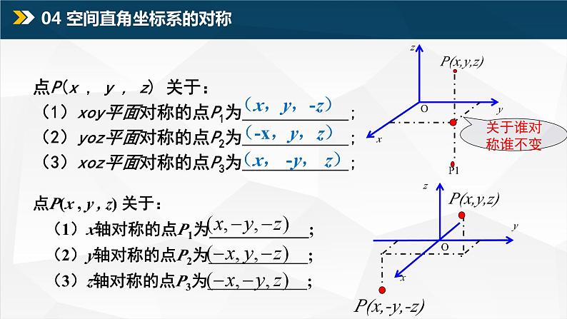 1.3 空间向量及其运算的坐标表示课件PPT05