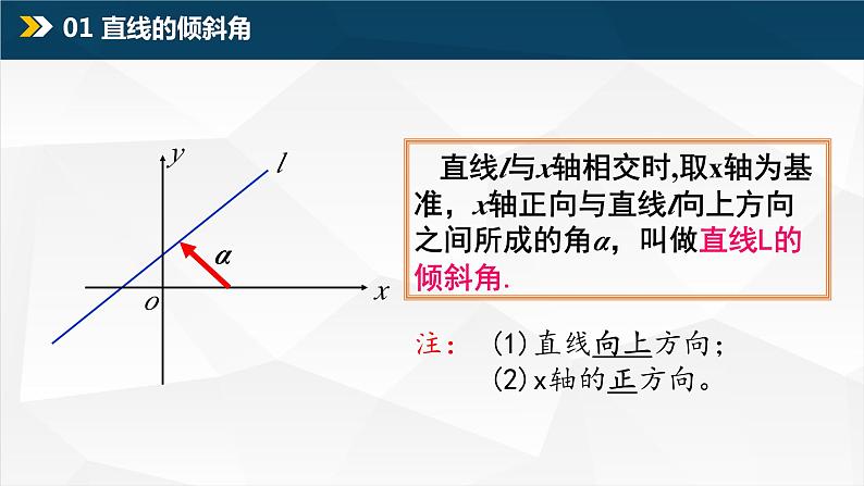 2.1.1直线的倾斜角与斜率课件PPT03