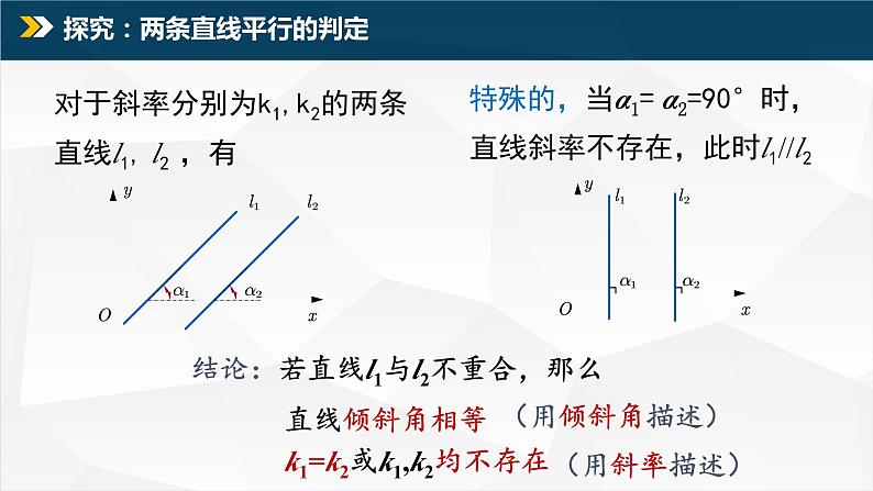 2.1.2 两条直线平行与垂直课件PPT05