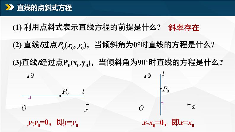 2.2.1-3 直线的点斜式、两点式、一般式方程课件PPT第3页