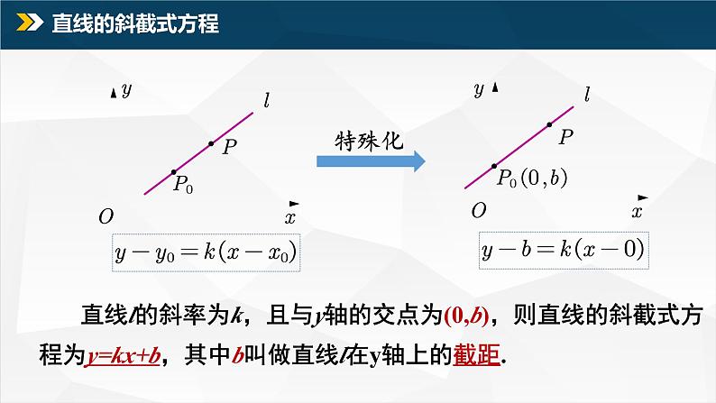 2.2.1-3 直线的点斜式、两点式、一般式方程课件PPT第4页