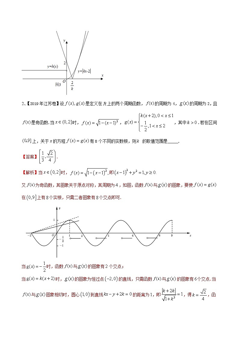 (新高考)高考数学一轮复习过关练考点05 函数与方程（含解析）03