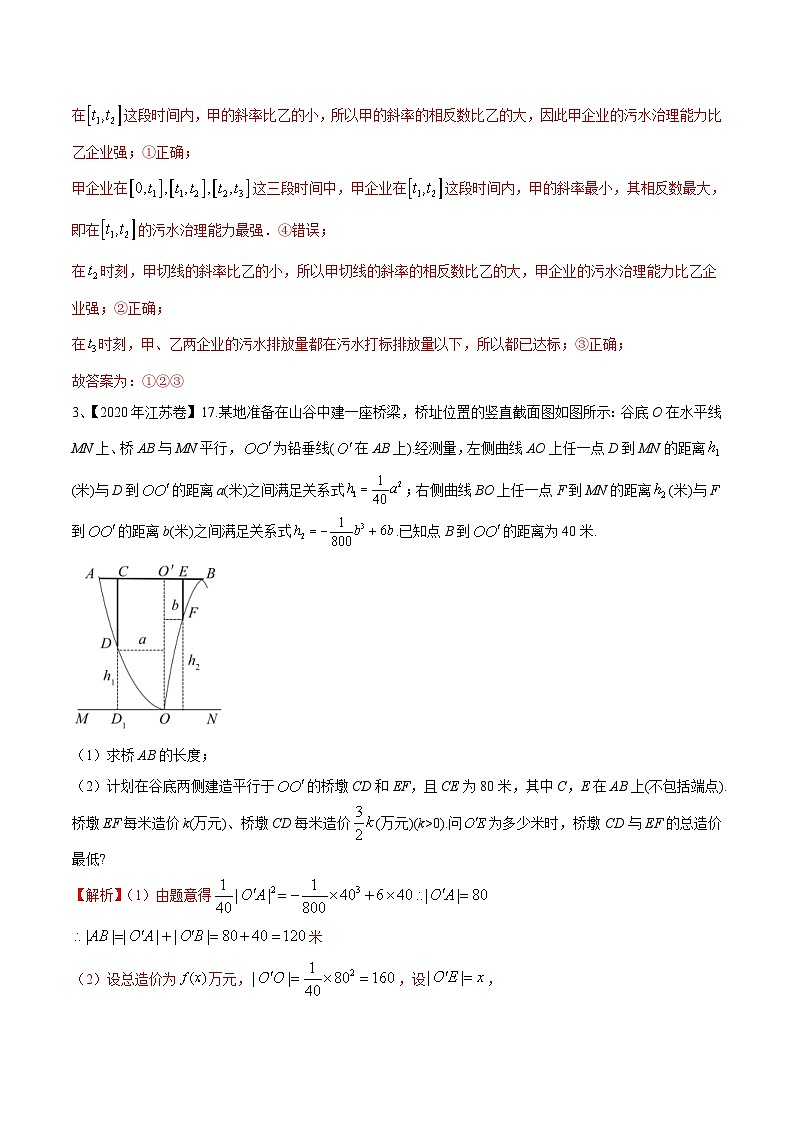 (新高考)高考数学一轮复习过关练考点06 函数模型及其应用（含解析）第3页