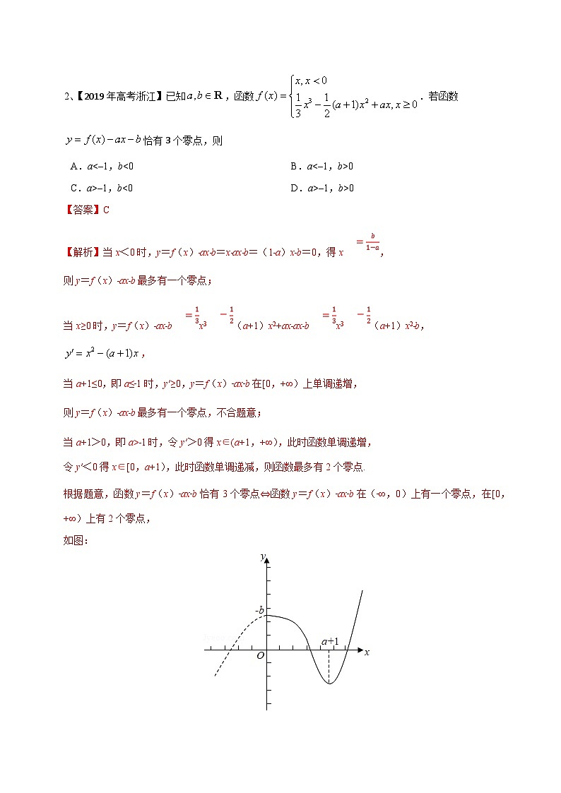 (新高考)高考数学一轮复习过关练考点09 导数的综合应用（含解析）第3页