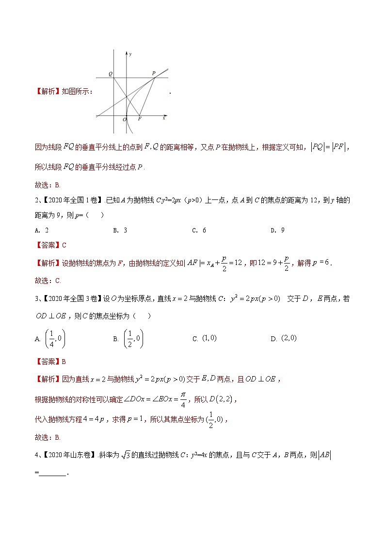 (新高考)高考数学一轮复习过关练考点29 抛物线及其性质（含解析）第2页