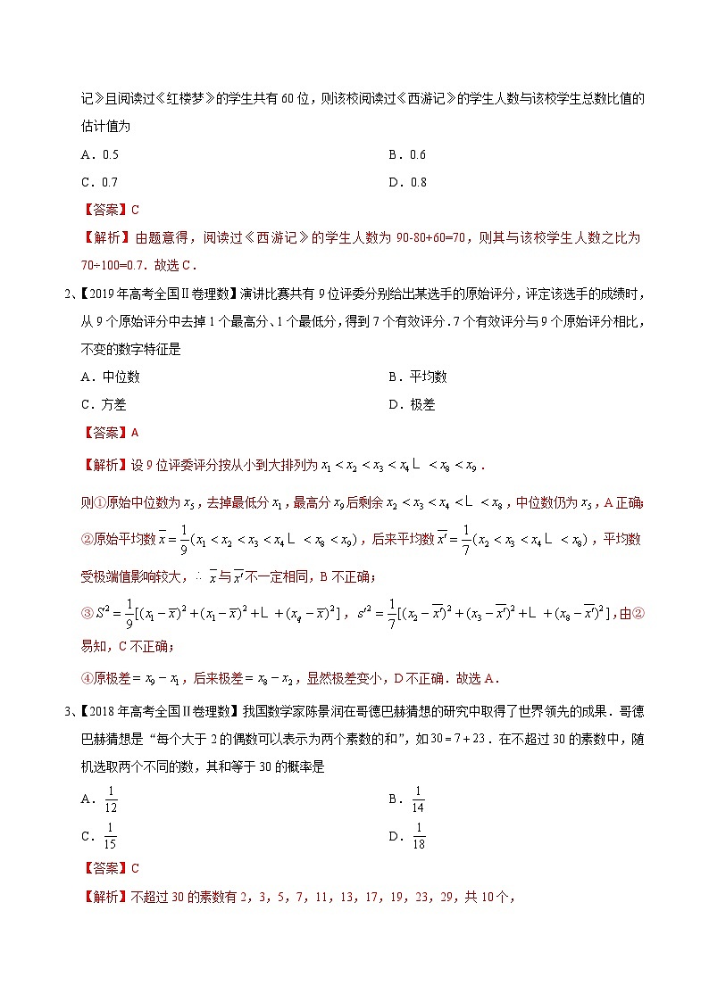 (新高考)高考数学一轮复习过关练考点32 统计与古典概型（含解析）第2页