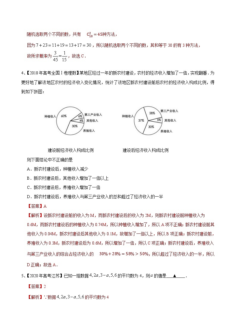 (新高考)高考数学一轮复习过关练考点32 统计与古典概型（含解析）第3页