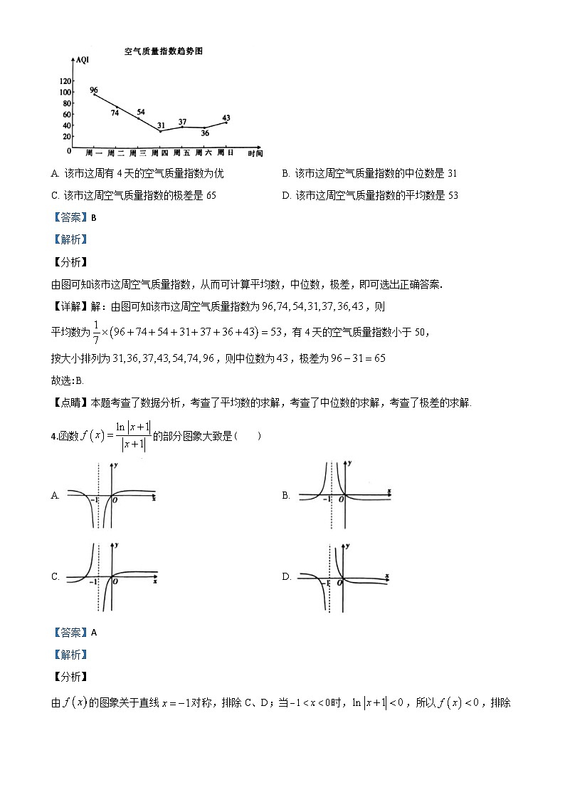 新高考数学二轮复习8+4+4选填小题精炼 (5) (含解析)第2页