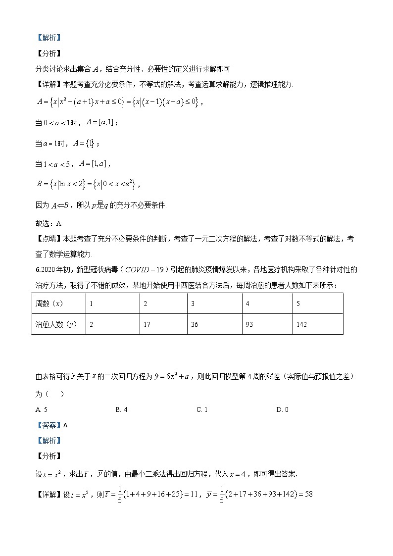 新高考数学二轮复习8+4+4选填小题精炼 (21) (含解析)第3页